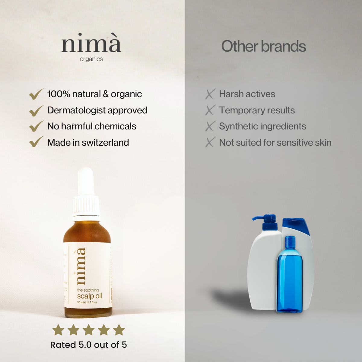 Soothing Scalp Oil Bundle